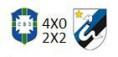 Internazionale 0 x 4 Brasil